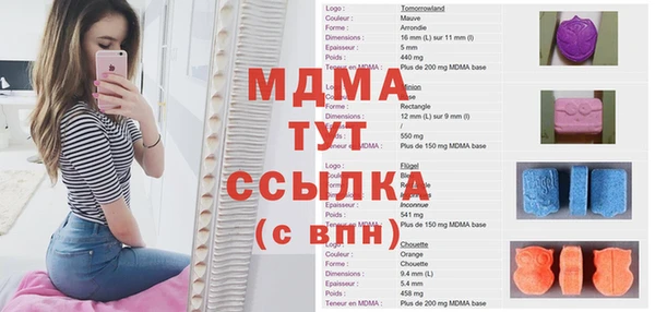 герыч Киреевск